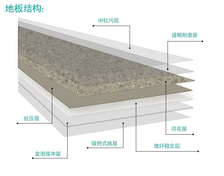 安发大自然·商用小猪视频官网下载