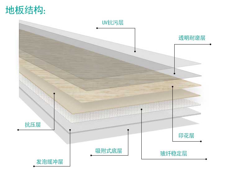 安发木纹·商用小猪视频官网下载