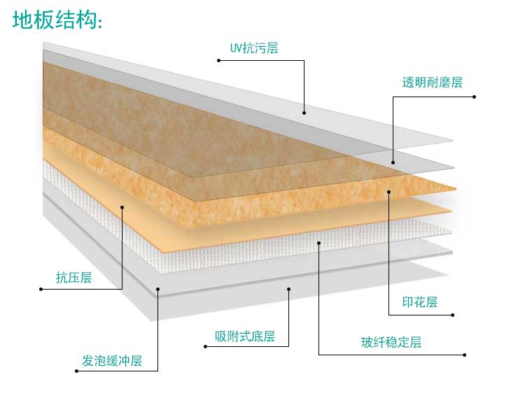 安发松树林·商用小猪视频官网下载