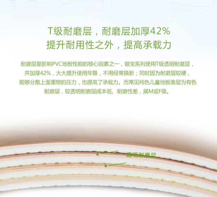 银宝木纹·幼儿园小猪视频官网下载_儿童小猪视频官网下载