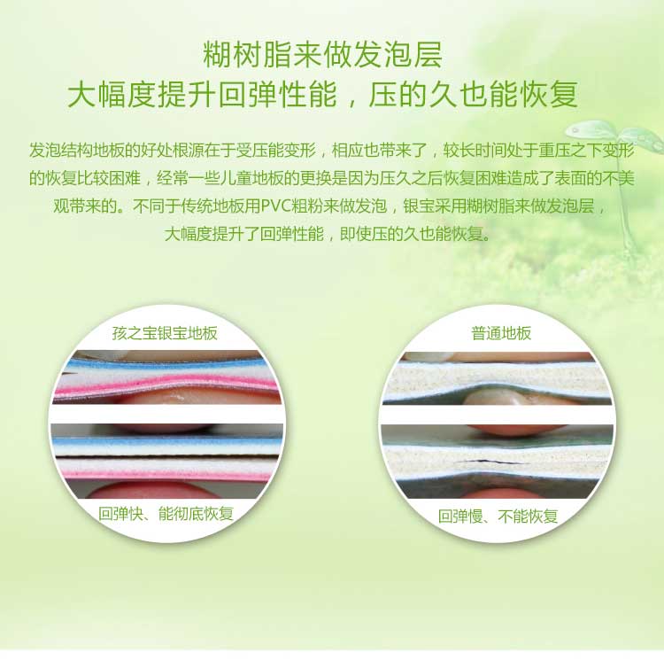 银宝木纹·幼儿园小猪视频官网下载_儿童小猪视频官网下载
