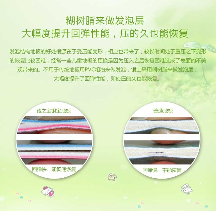银宝卡通·幼儿园小猪视频官网下载_儿童小猪视频官网下载