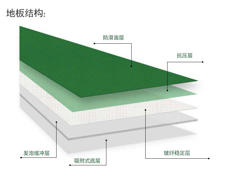 斑点纹pvc运动小猪视频官网下载_pvc运动地胶