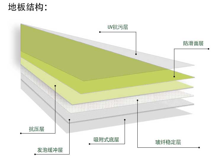 平板pvc运动小猪视频官网下载_pvc运动地胶